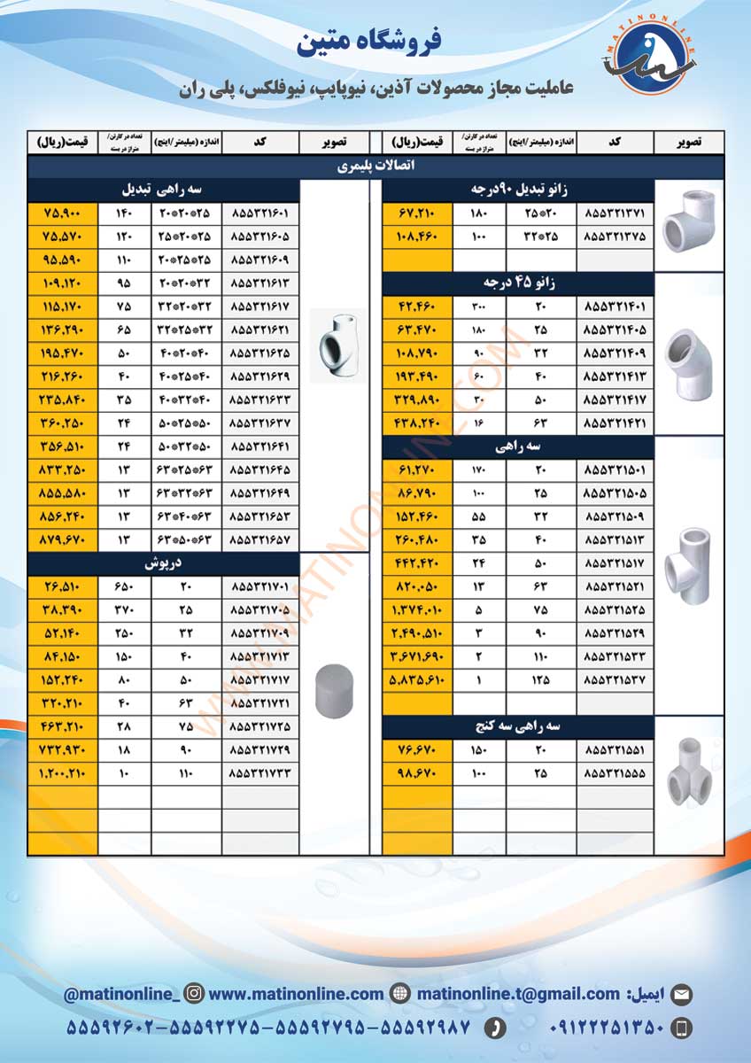 آذین لوله
