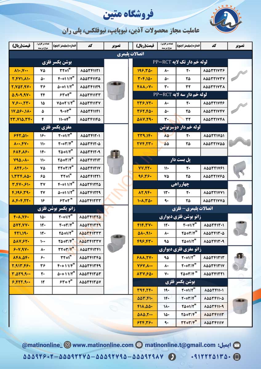 آذین لوله
