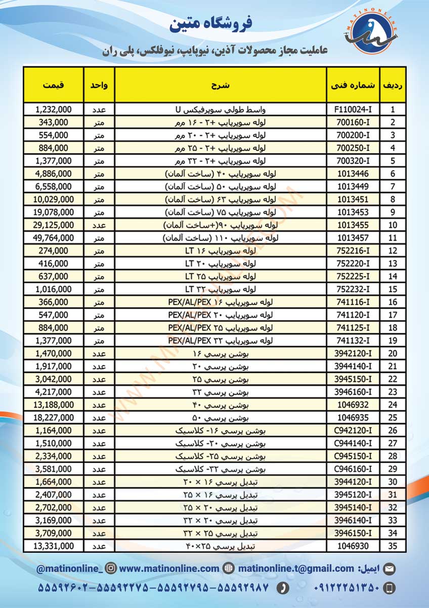 سوپرپایپ