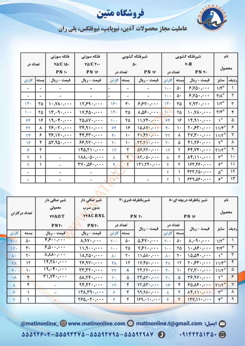 لیست قیمت لوله و اتصالات سیم ایتالیا