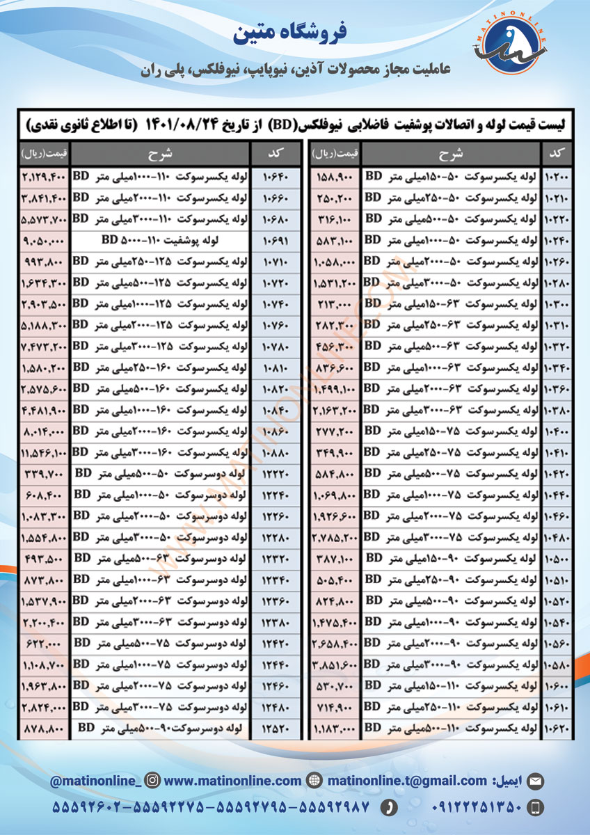 لوله پوش فیت نیوفلکس