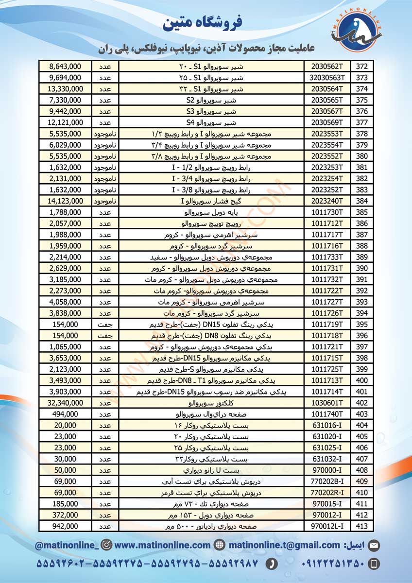 سوپرپایپ