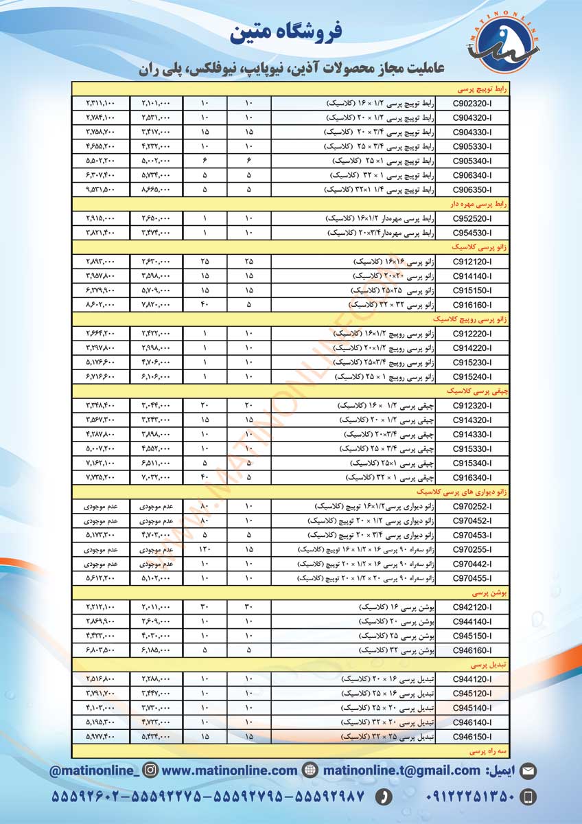 لوله و اتصالات سوپرپایپ