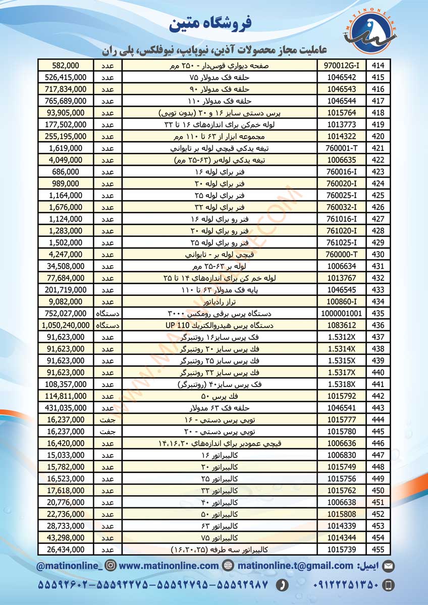 سوپرپایپ