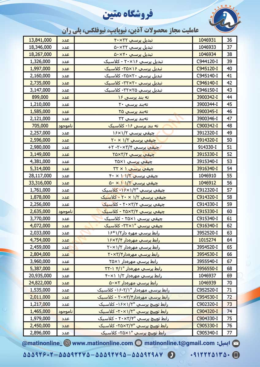 سوپرپایپ