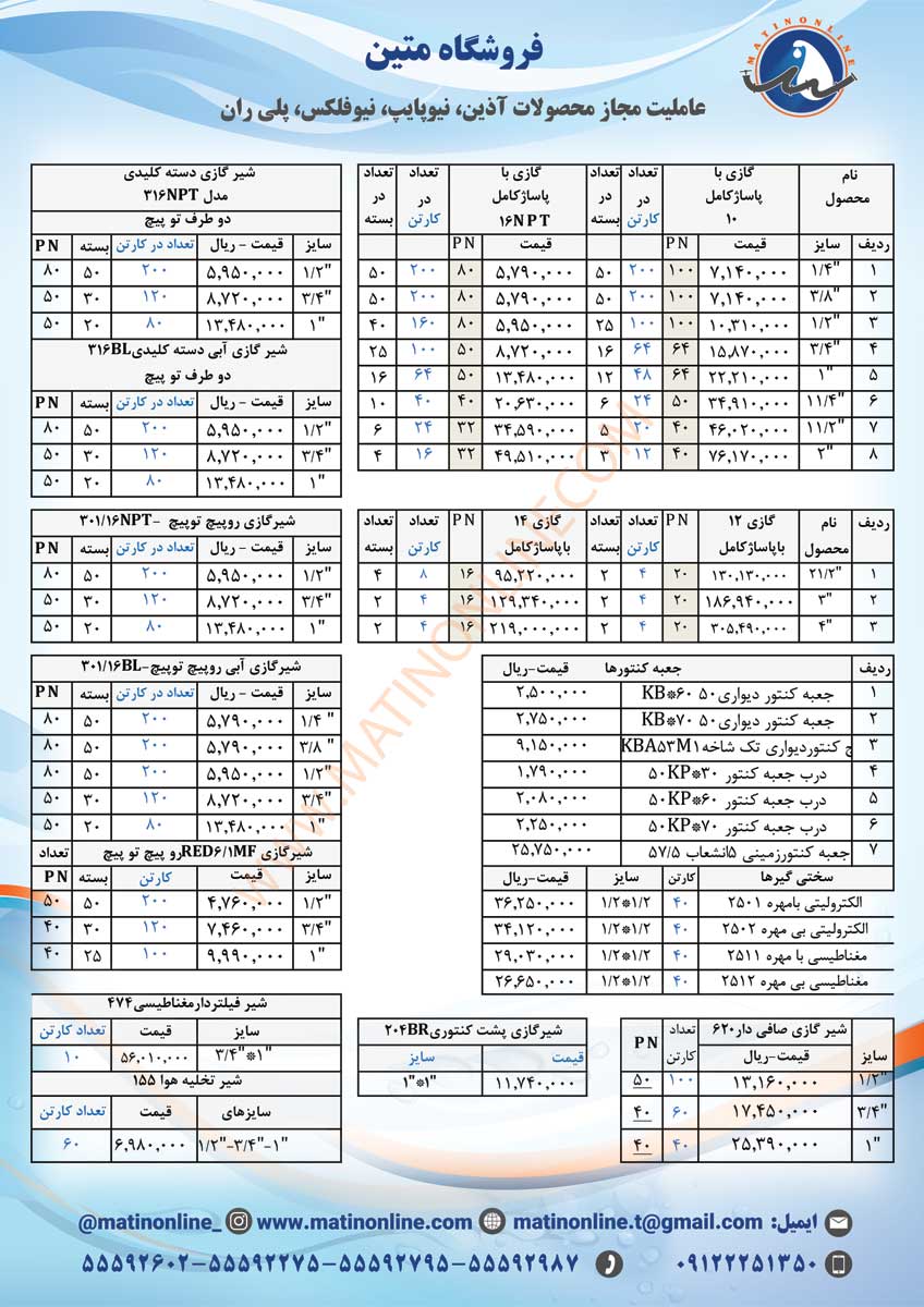 لیست قیمت لوله و اتصالات سیم ایتالیا
