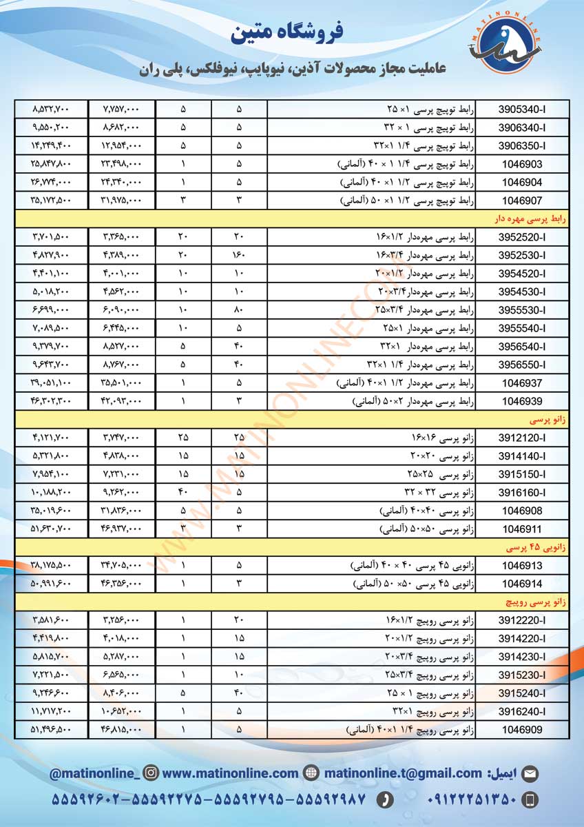 لوله و اتصالات سوپرپایپ