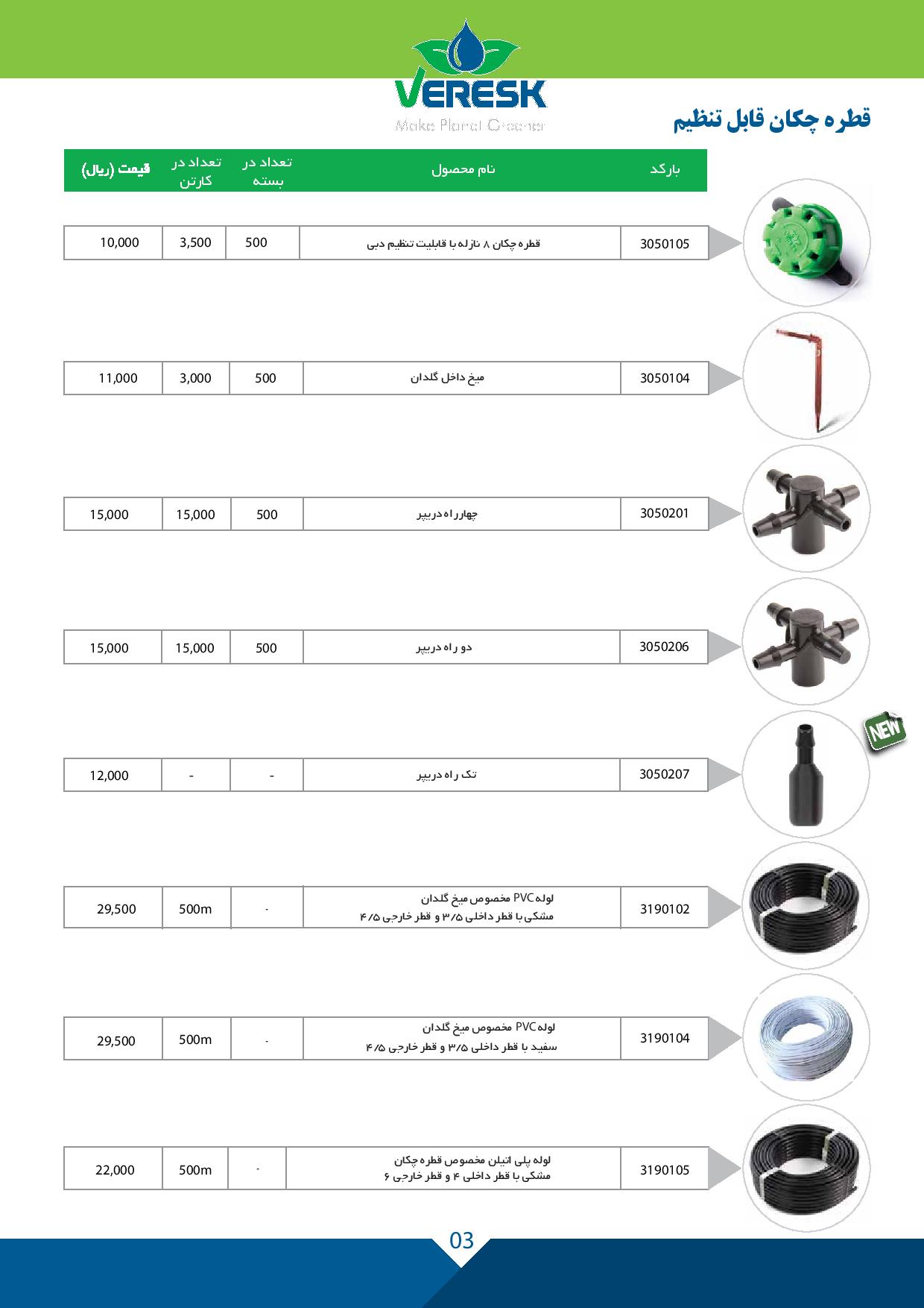 ورسک اتصال