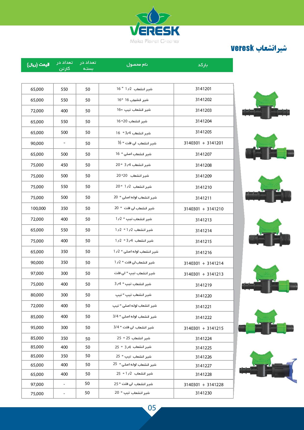 ورسک اتصال