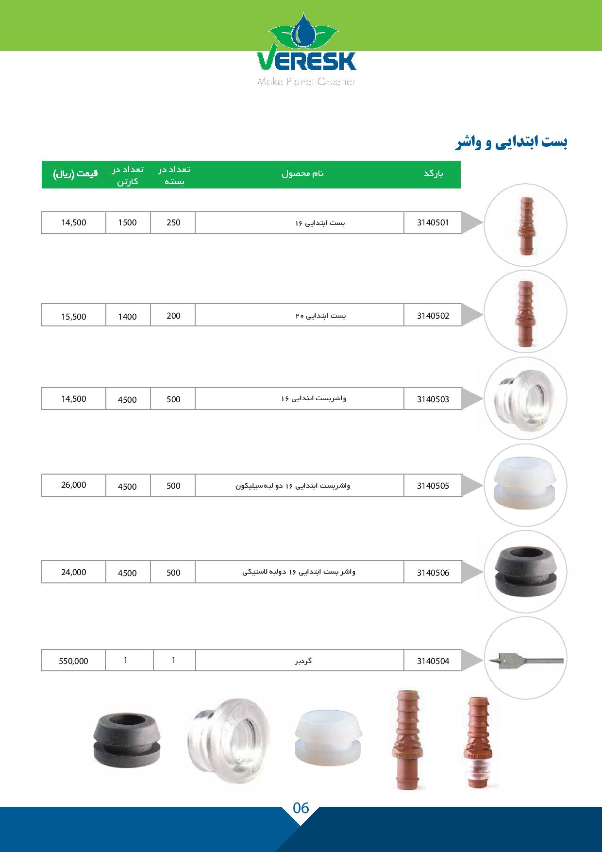 ورسک اتصال