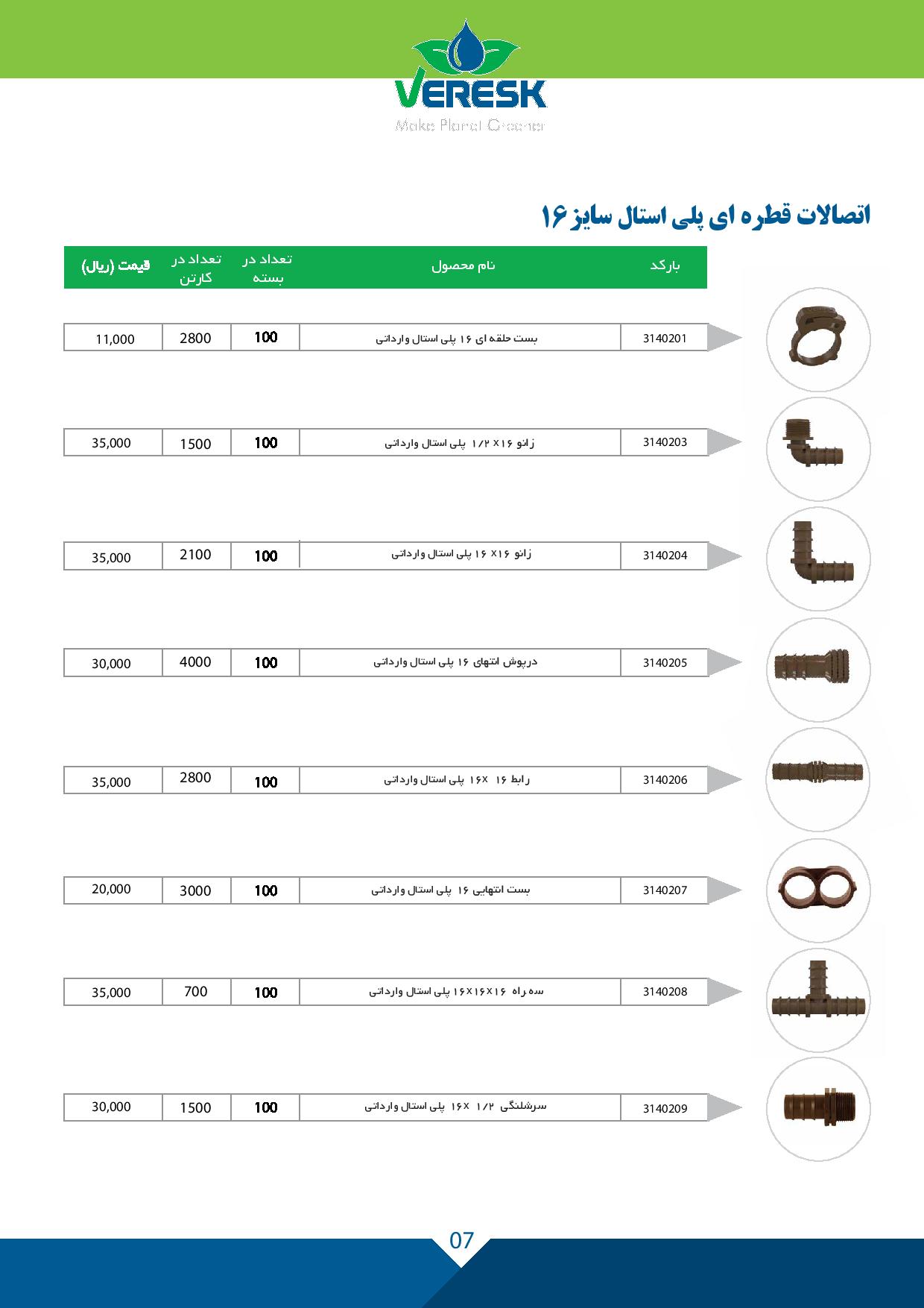 ورسک اتصال