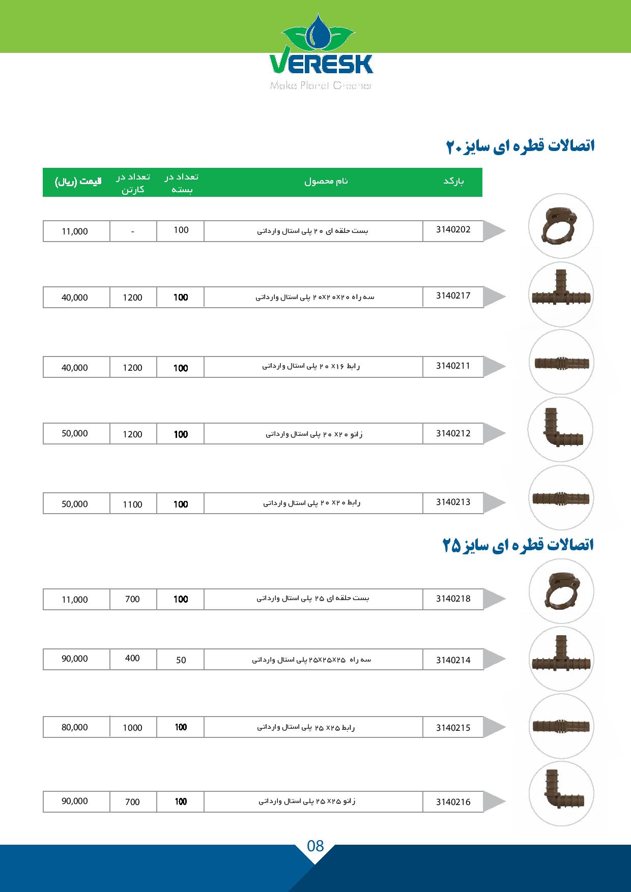 ورسک اتصال