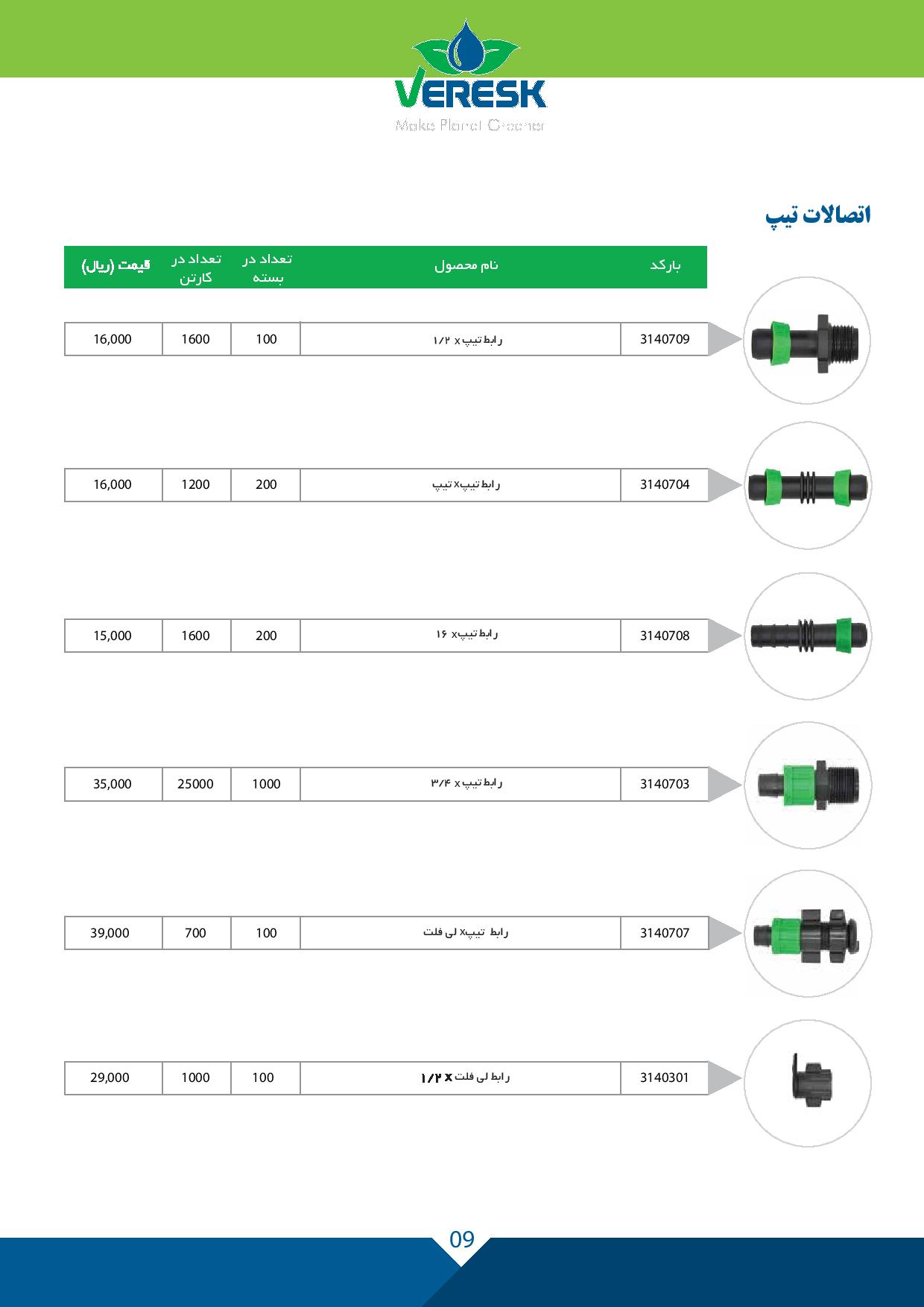 ورسک اتصال