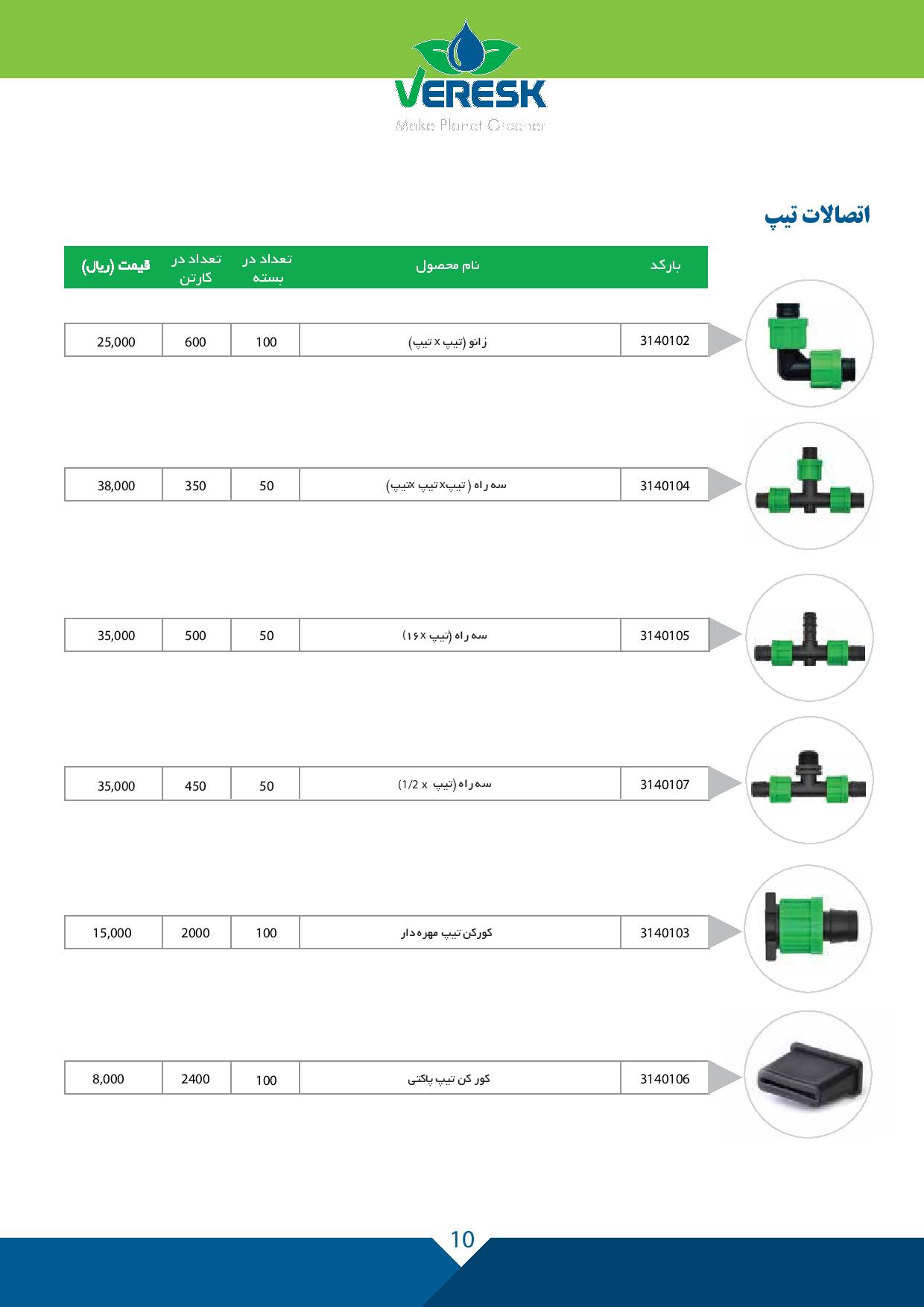 ورسک اتصال