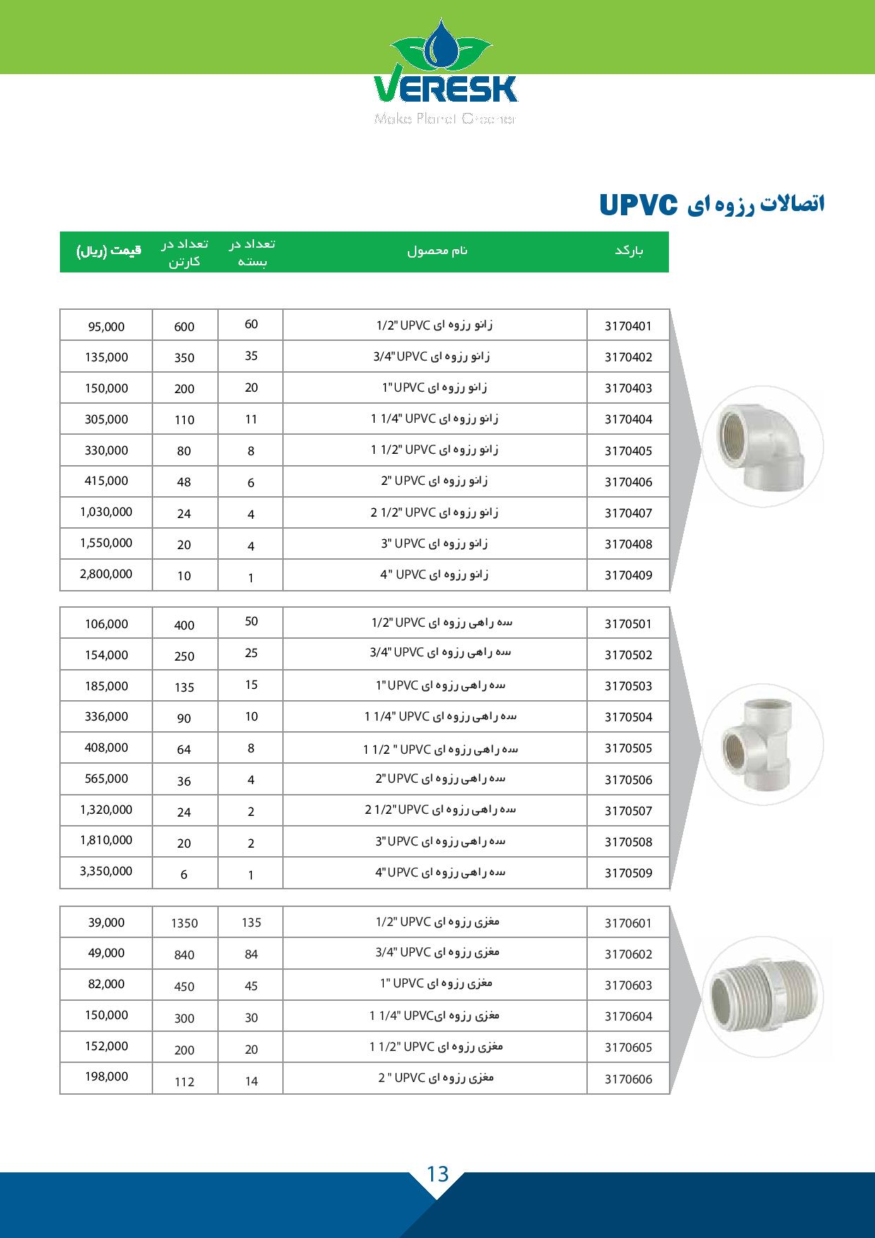 ورسک اتصال