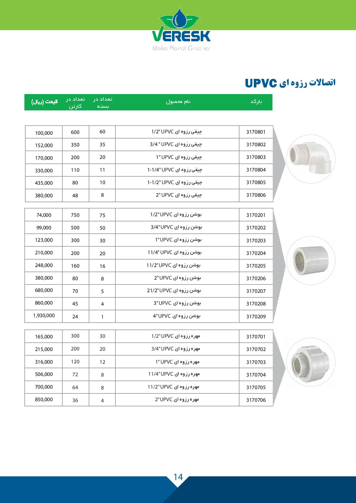 ورسک اتصال