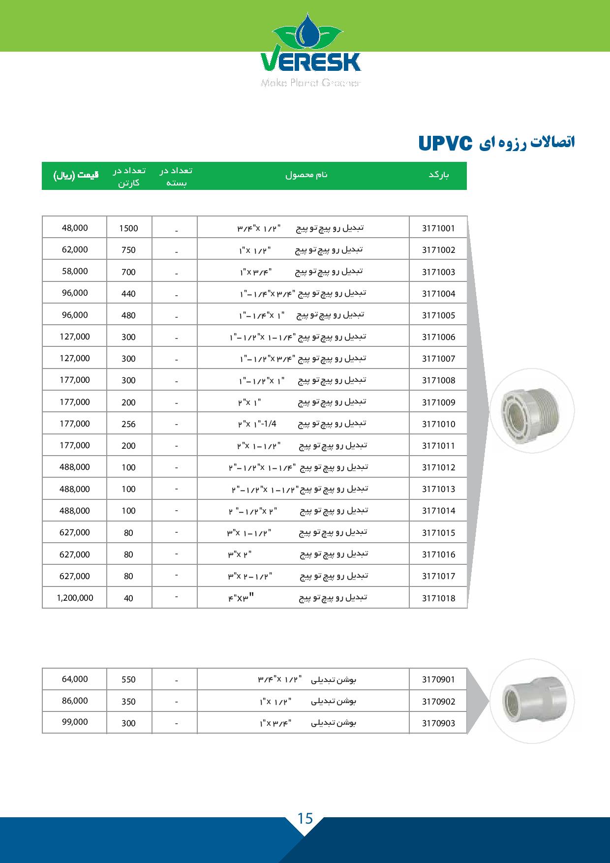 ورسک اتصال