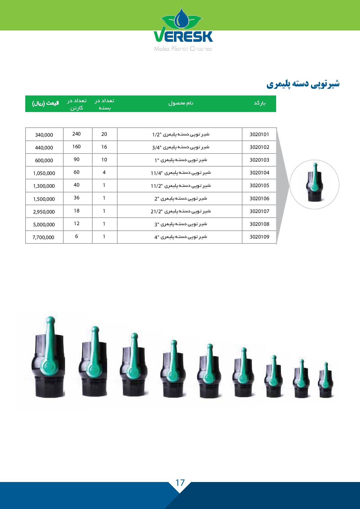 ورسک اتصال