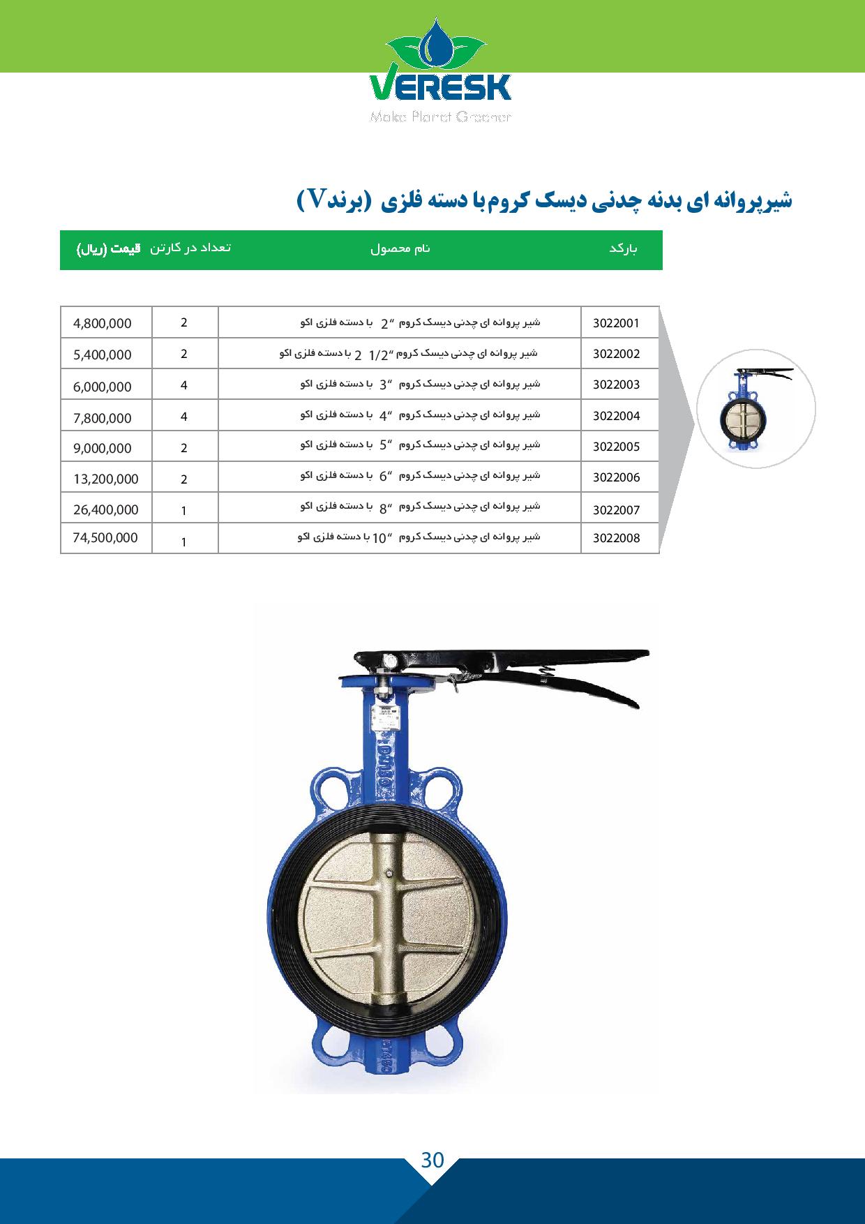 ورسک اتصال