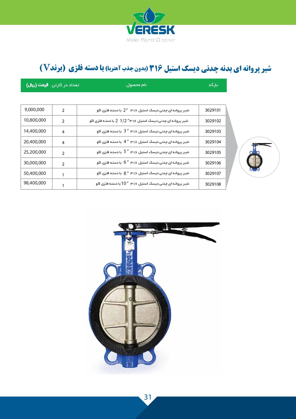 ورسک اتصال