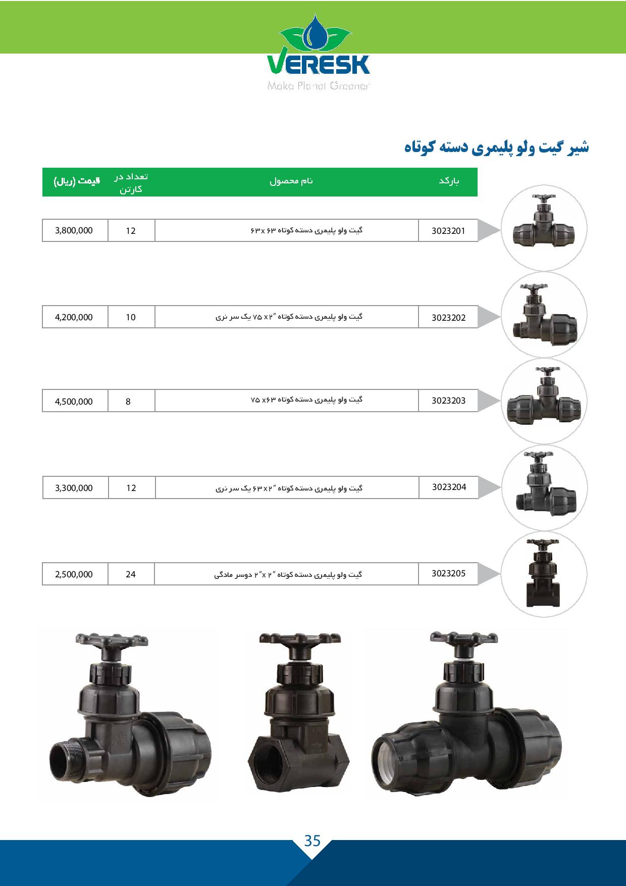 ورسک اتصال