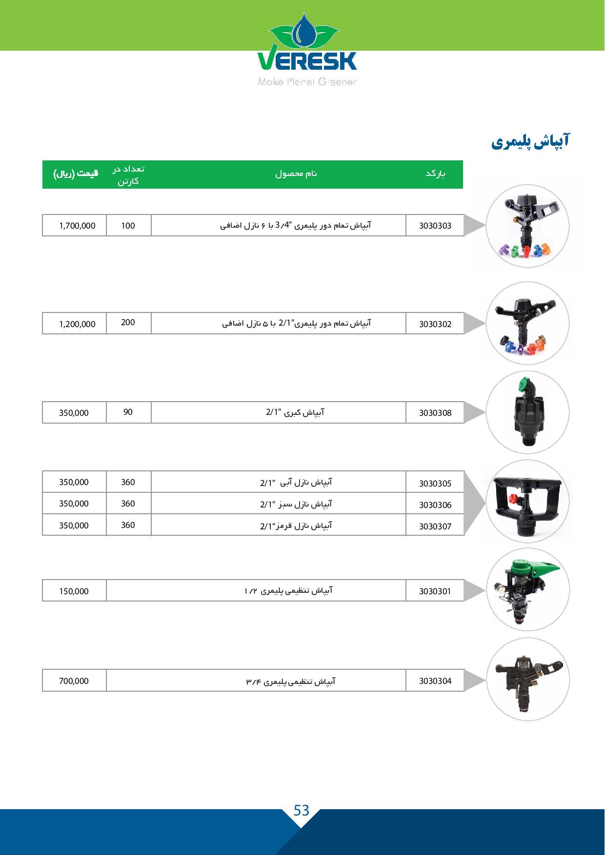 ورسک اتصال