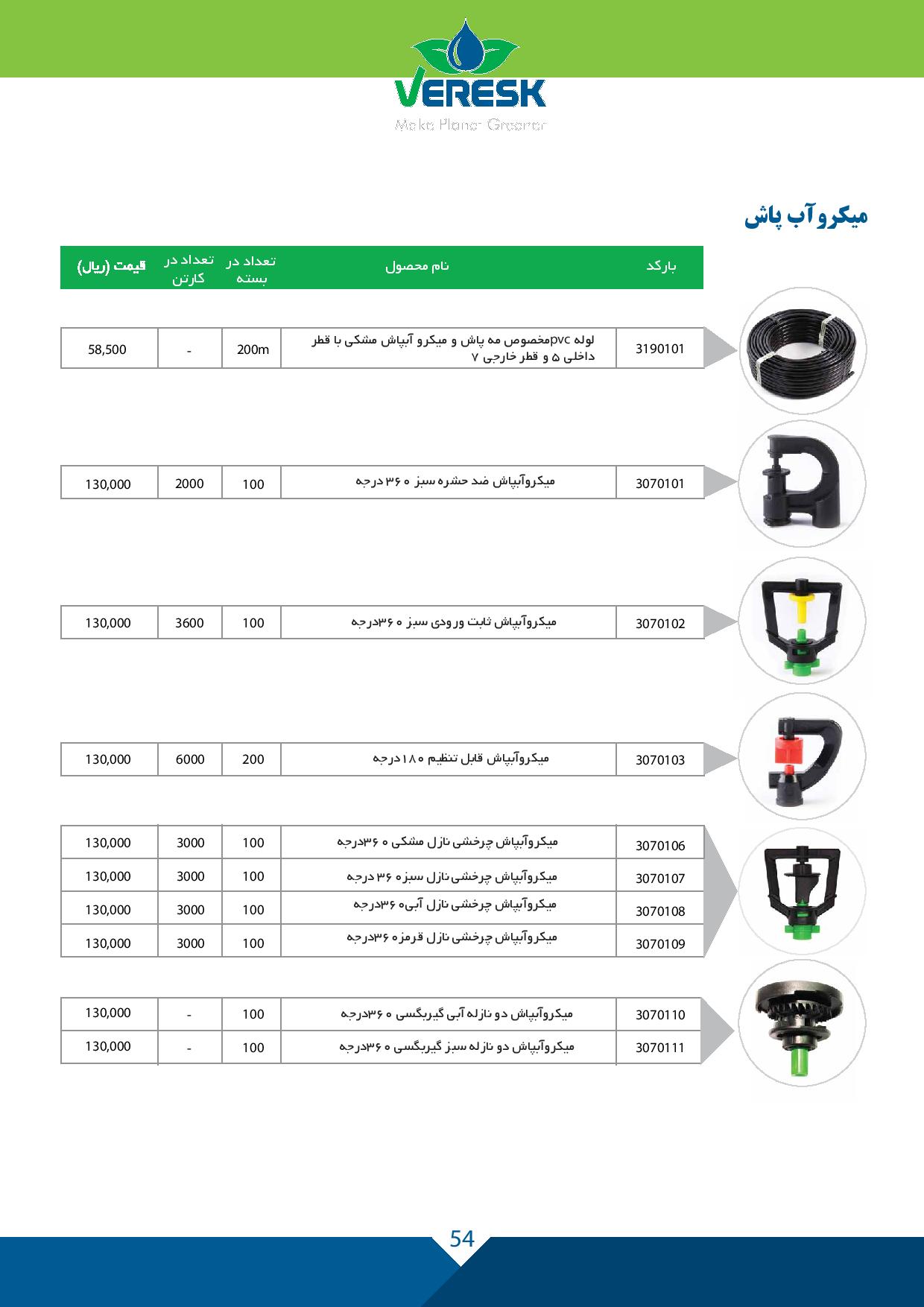 ورسک اتصال