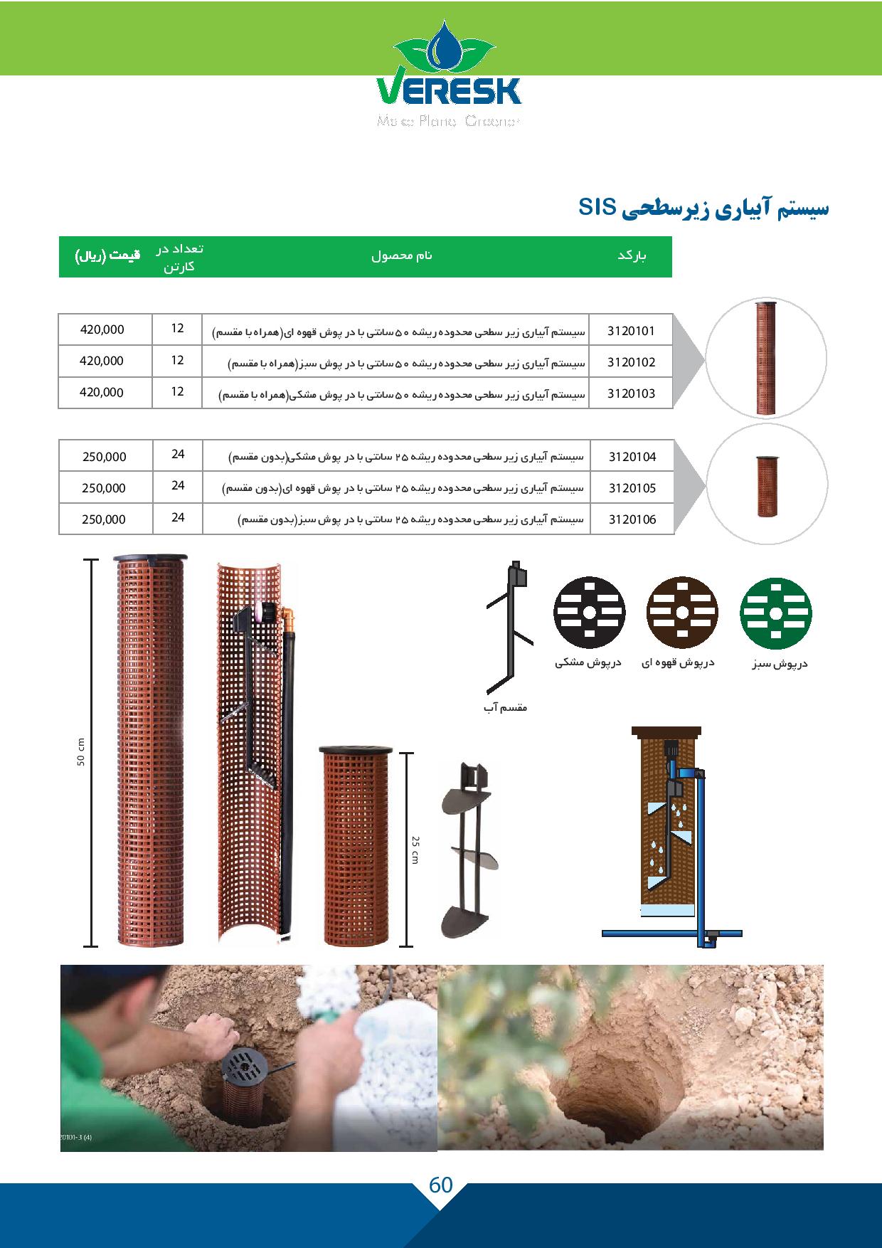 ورسک اتصال