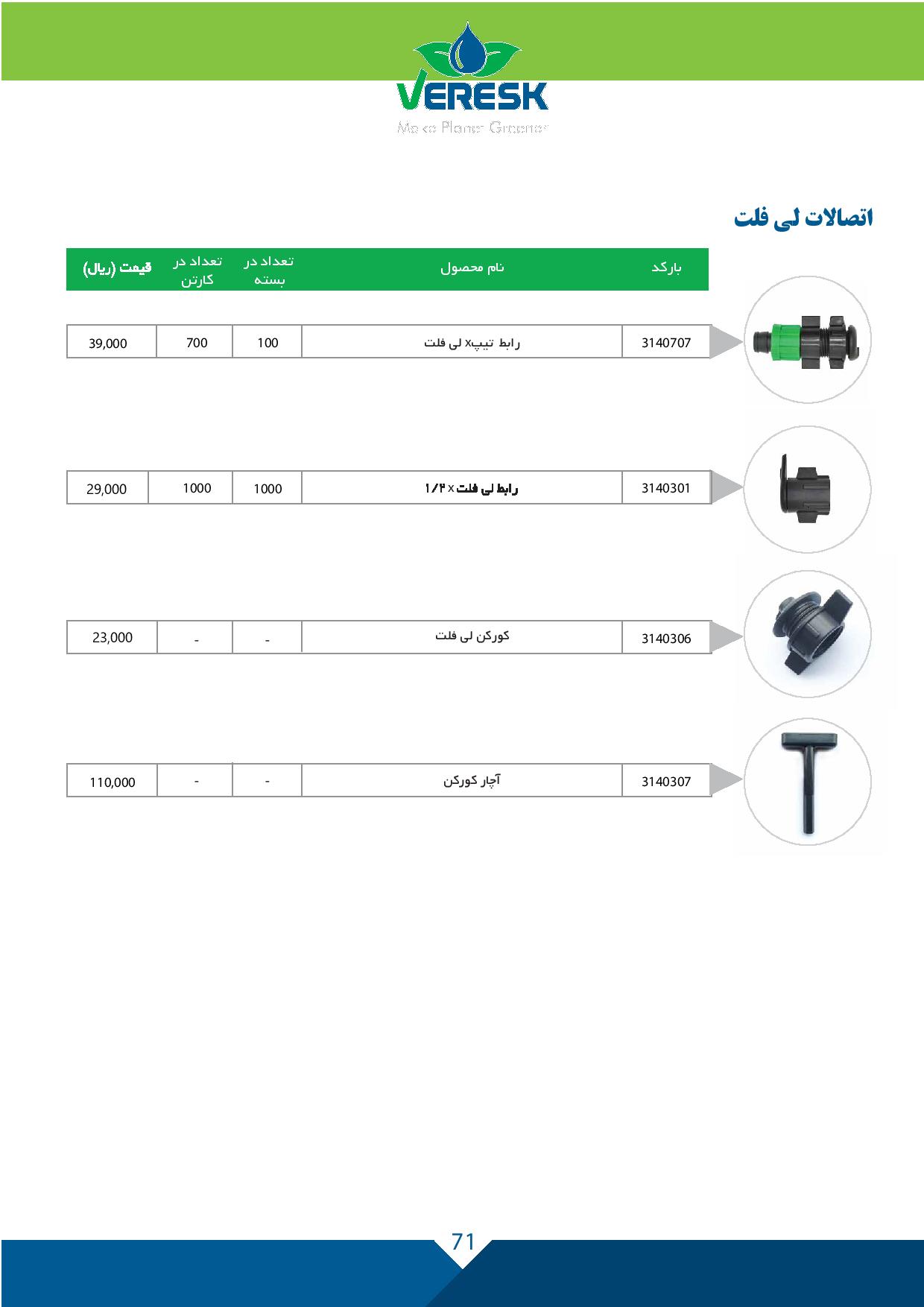 ورسک اتصال