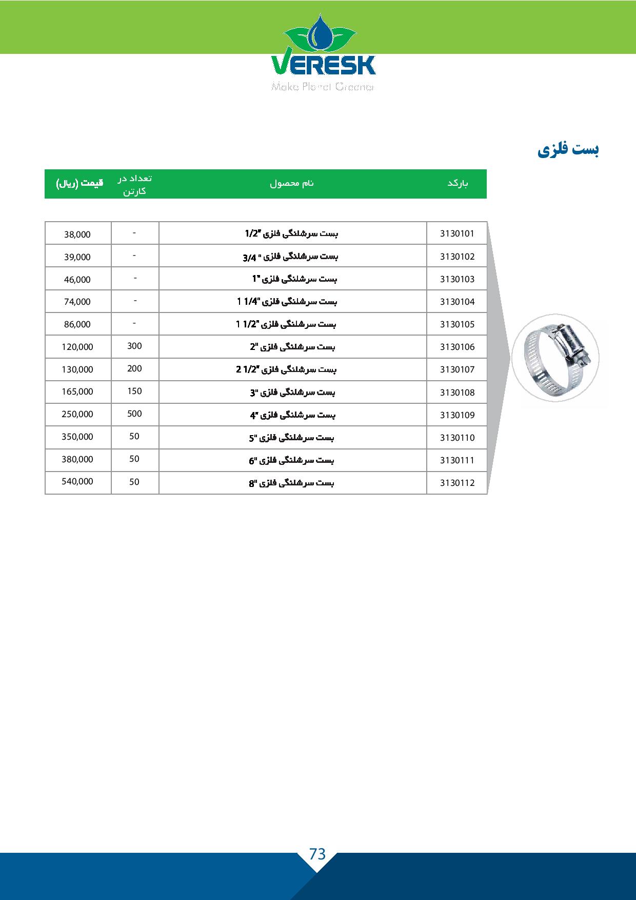 ورسک اتصال