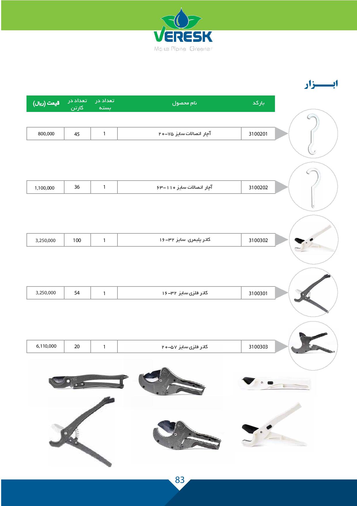 ورسک اتصال