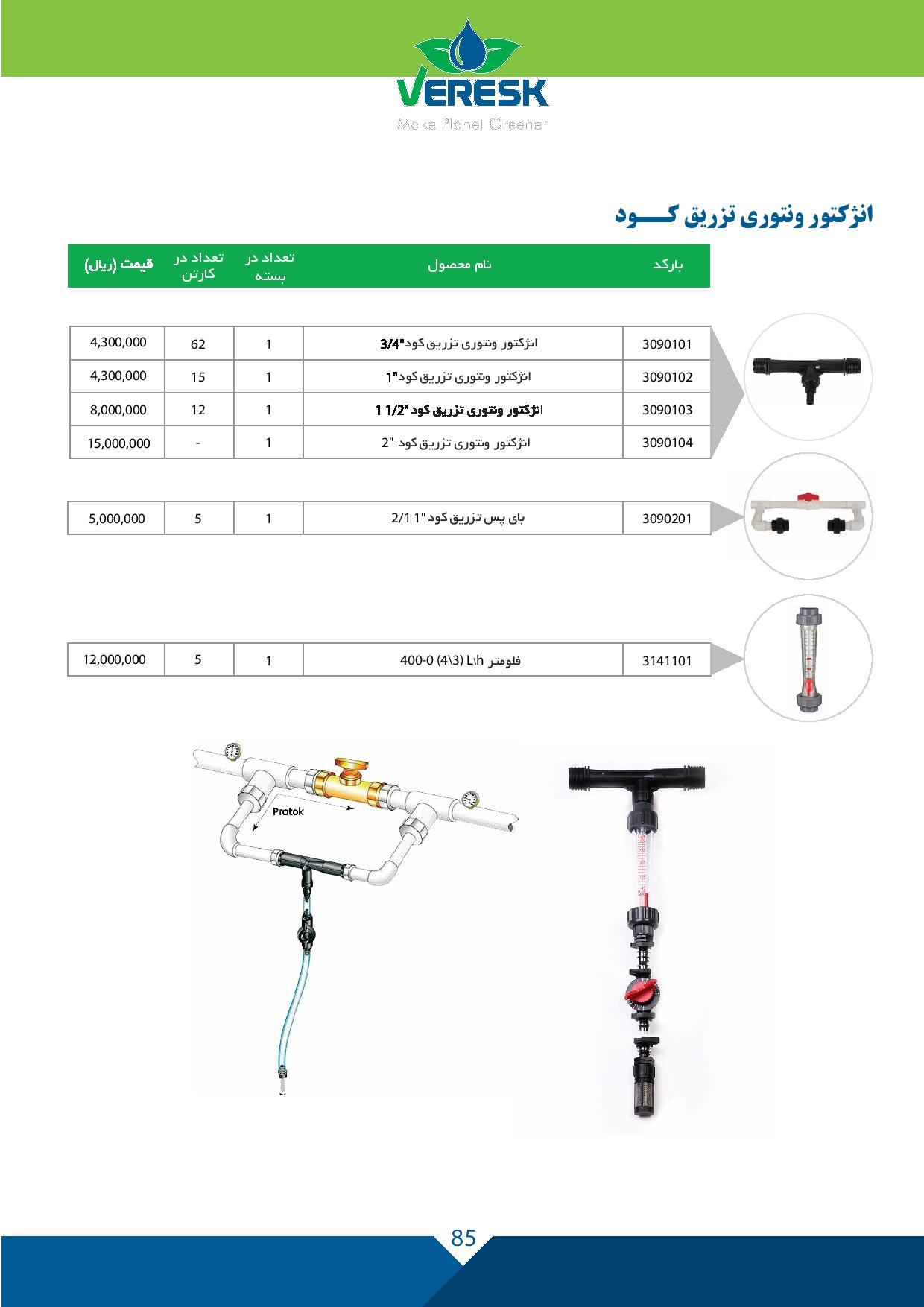 ورسک اتصال