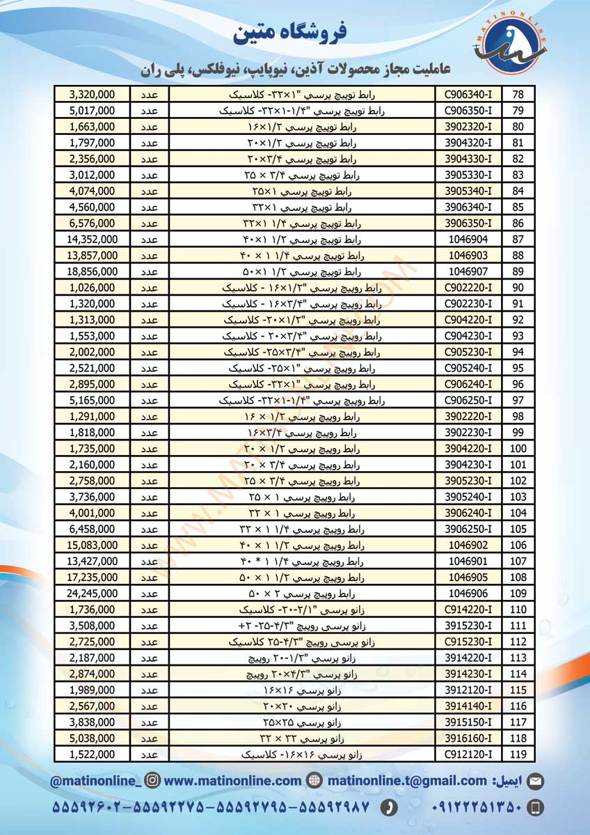 سوپرپایپ