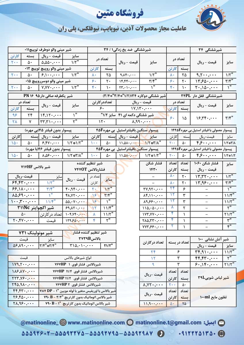 لیست قیمت لوله و اتصالات سیم ایتالیا
