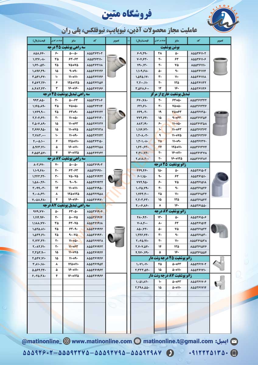 لوله و اتصالات نیوفلکس