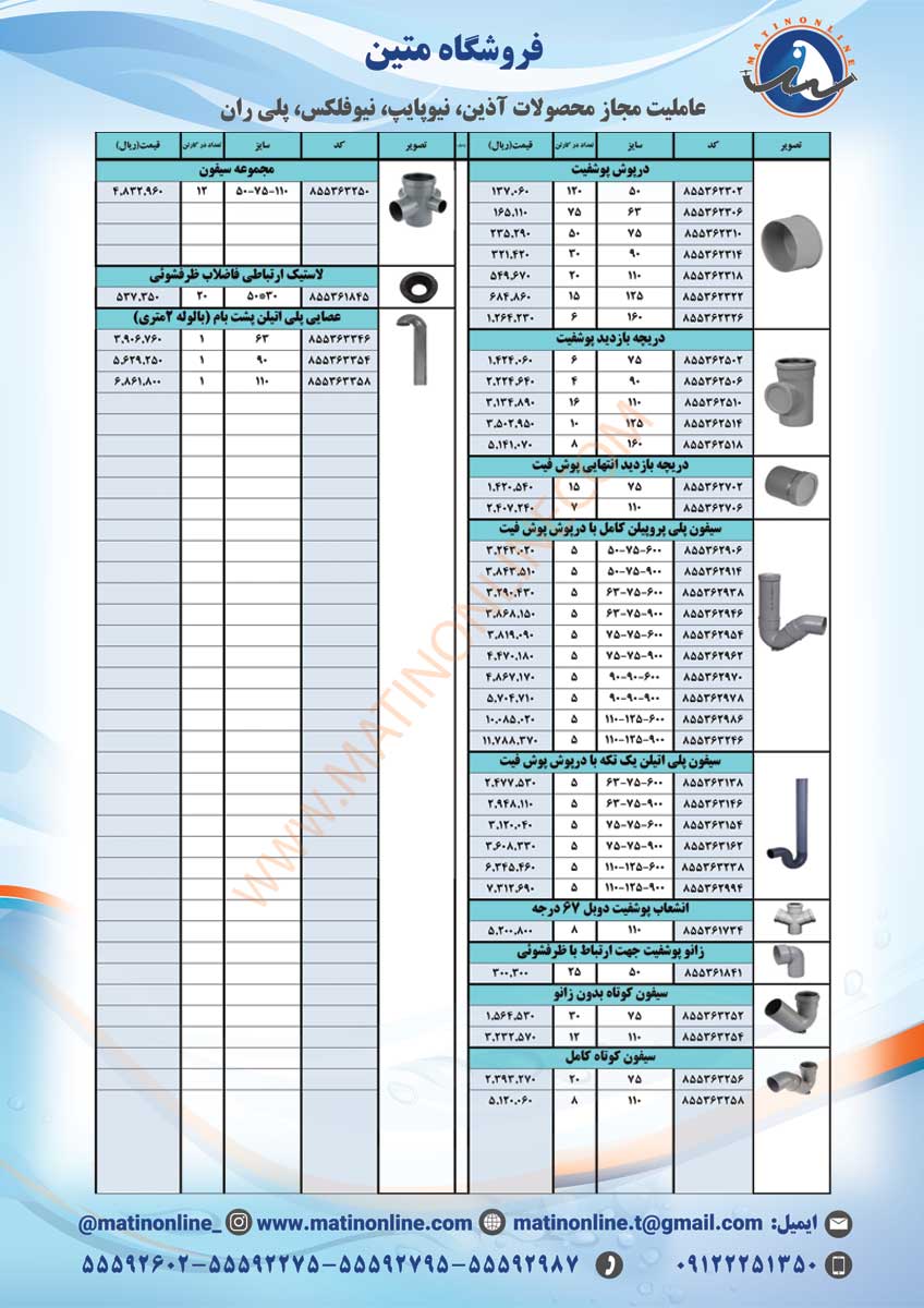 لوله و اتصالات نیوفلکس