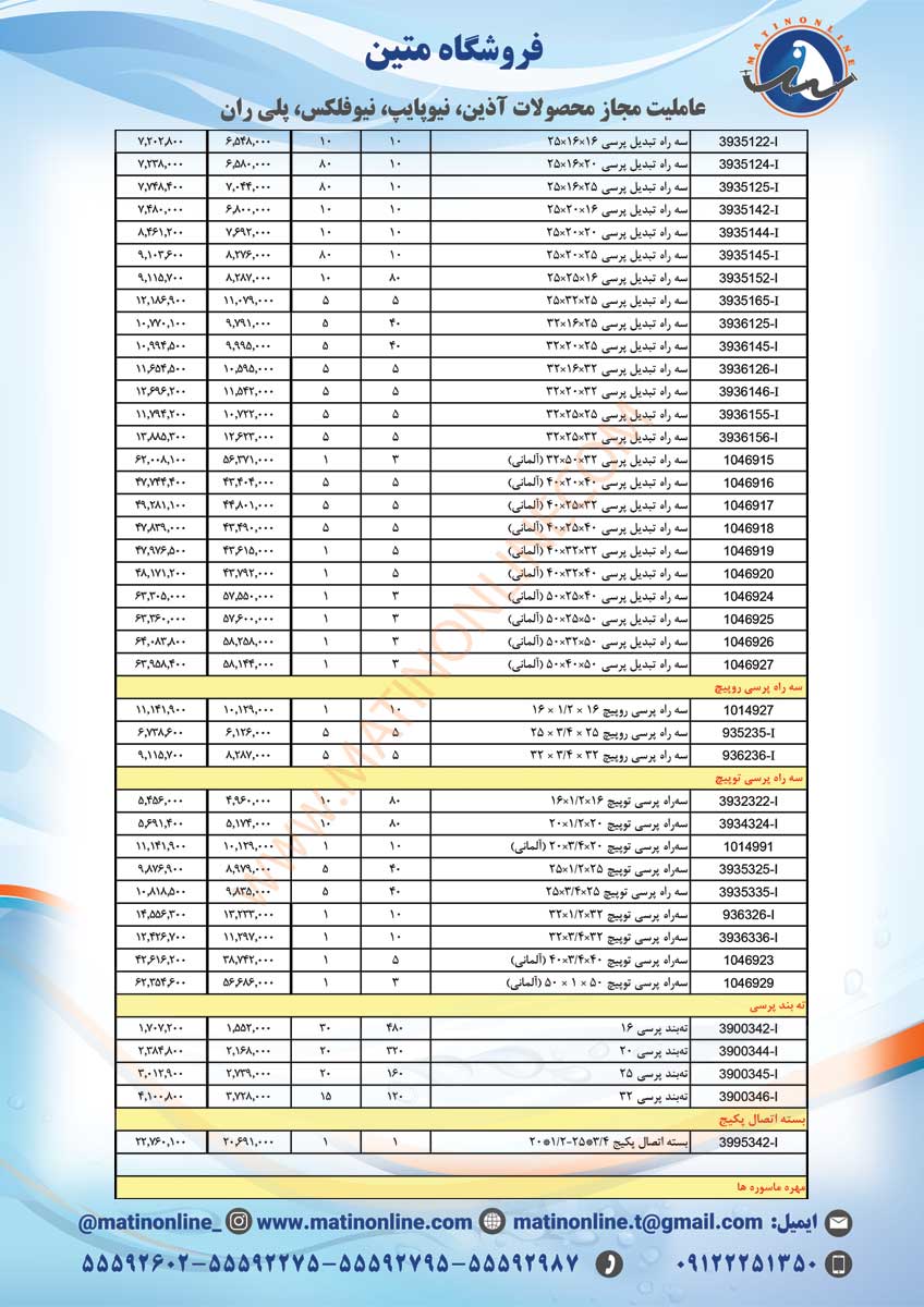 لوله و اتصالات سوپرپایپ