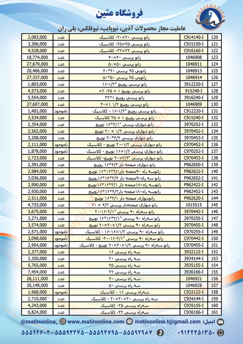 سوپرپایپ