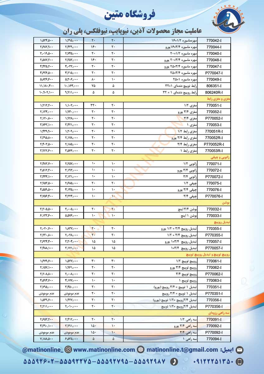 لوله و اتصالات سوپرپایپ