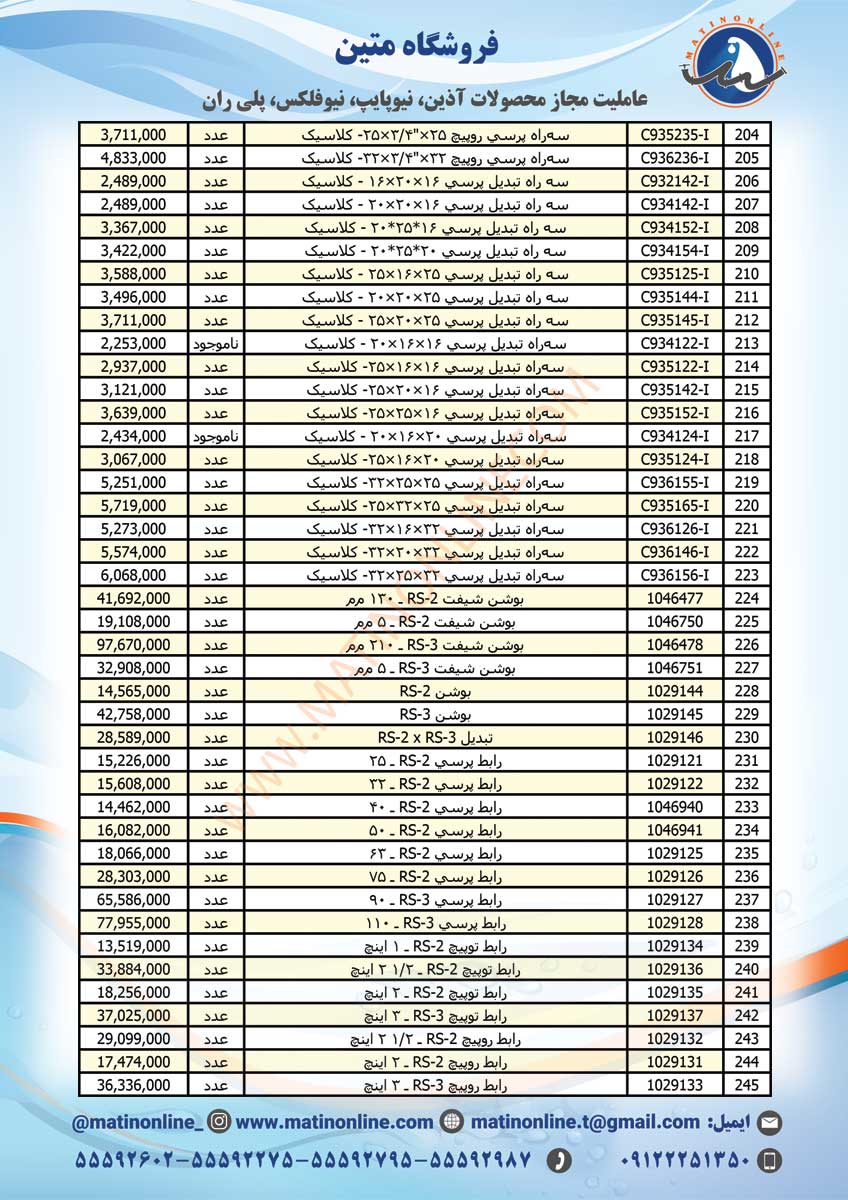 سوپرپایپ