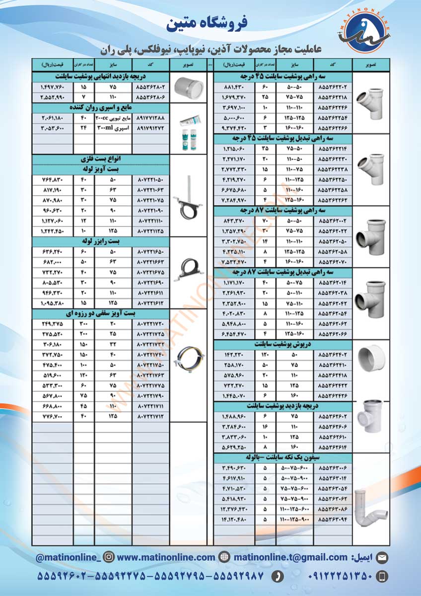 لوله و اتصالات نیوفلکس