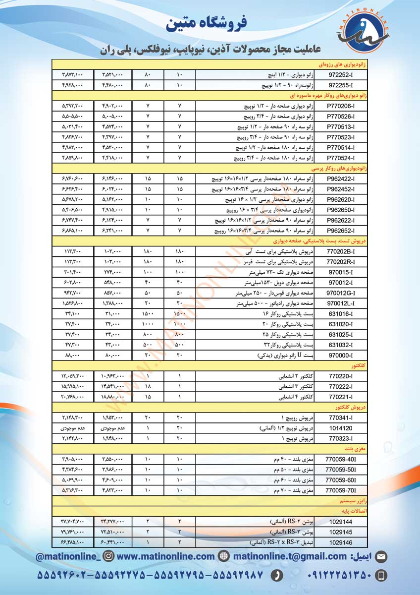 لوله و اتصالات سوپرپایپ
