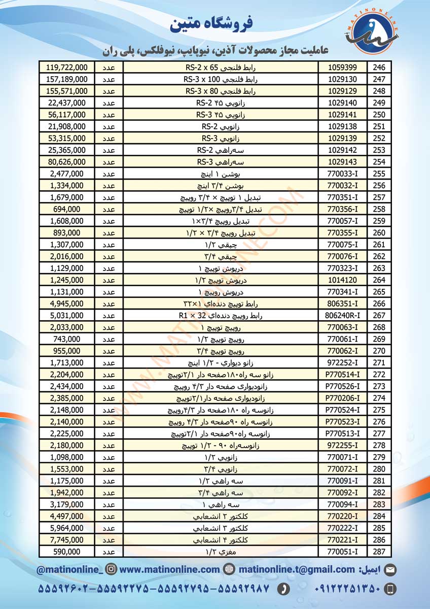 سوپرپایپ