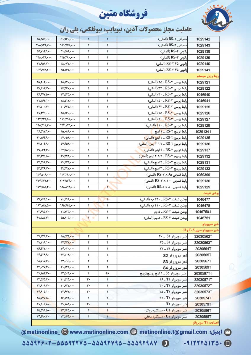 لوله و اتصالات سوپرپایپ