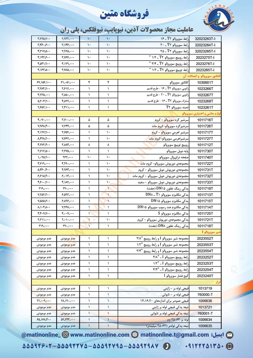 لوله و اتصالات سوپرپایپ