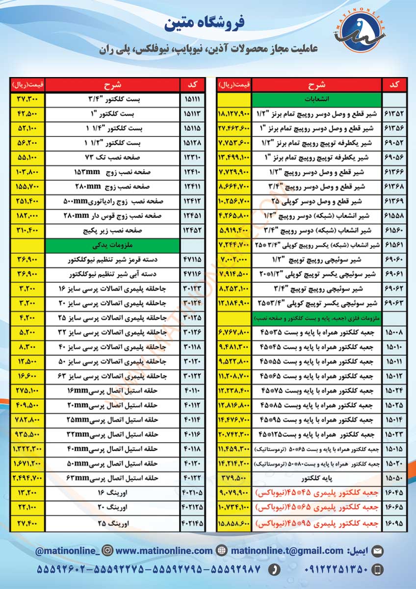نیوپایپ