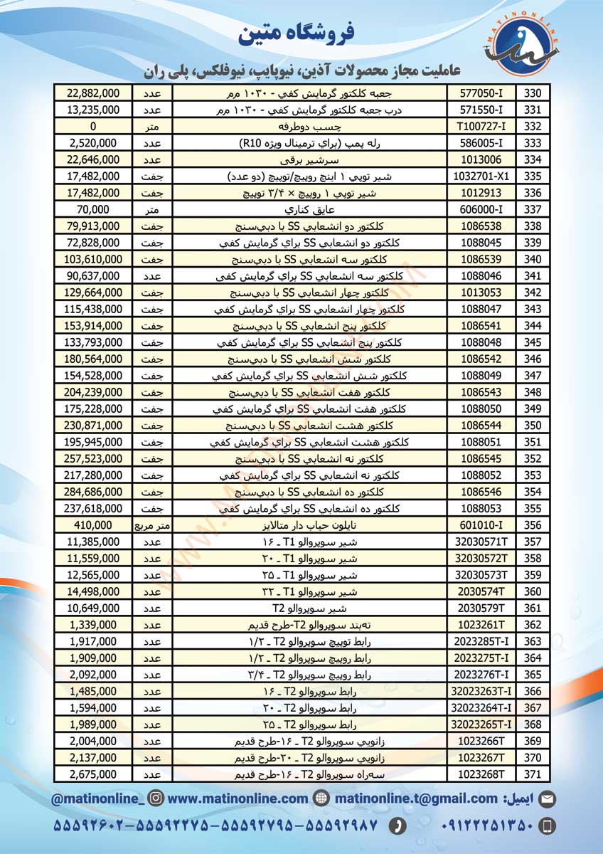 سوپرپایپ