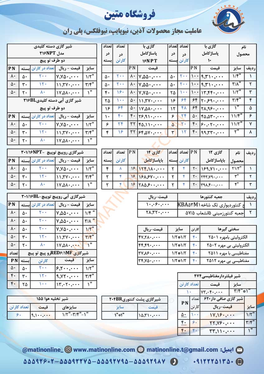 لیست قیمت اتصالات سیم ایتالیا