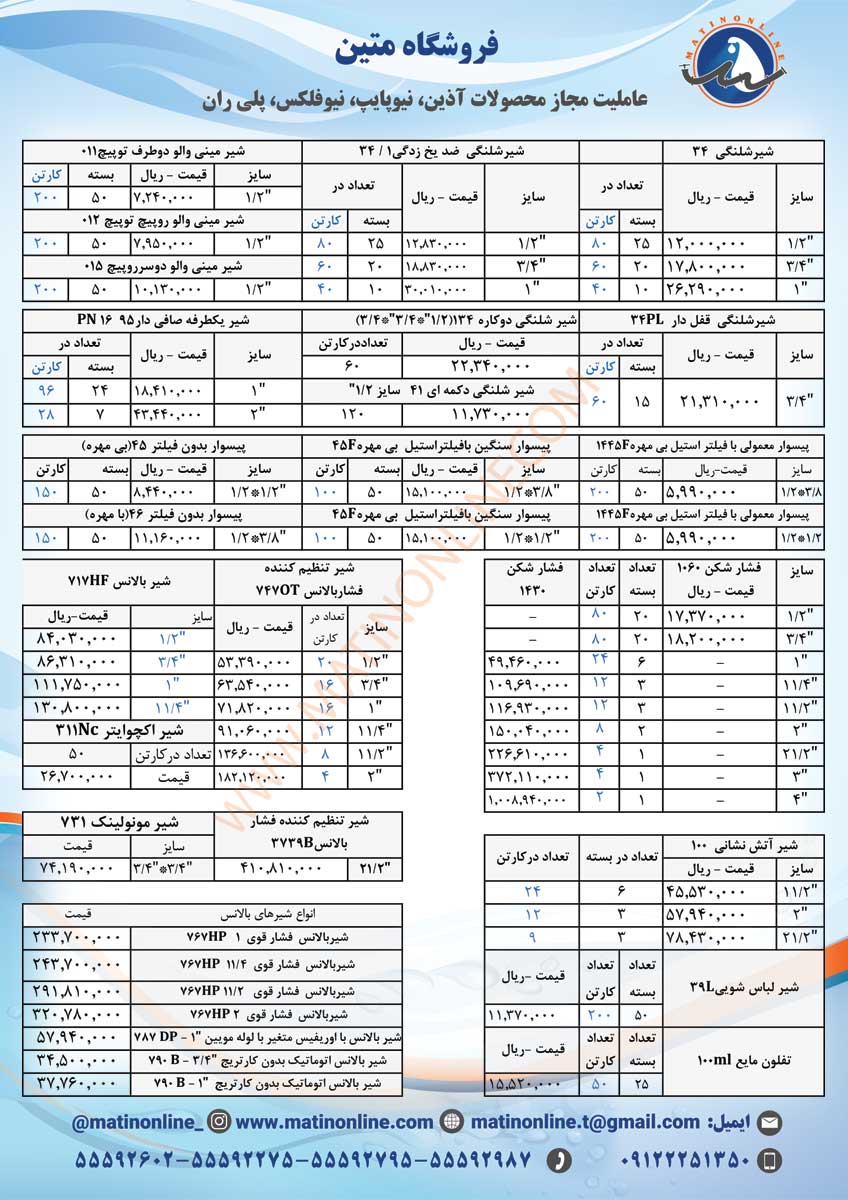 لیست قیمت اتصالات سیم ایتالیا