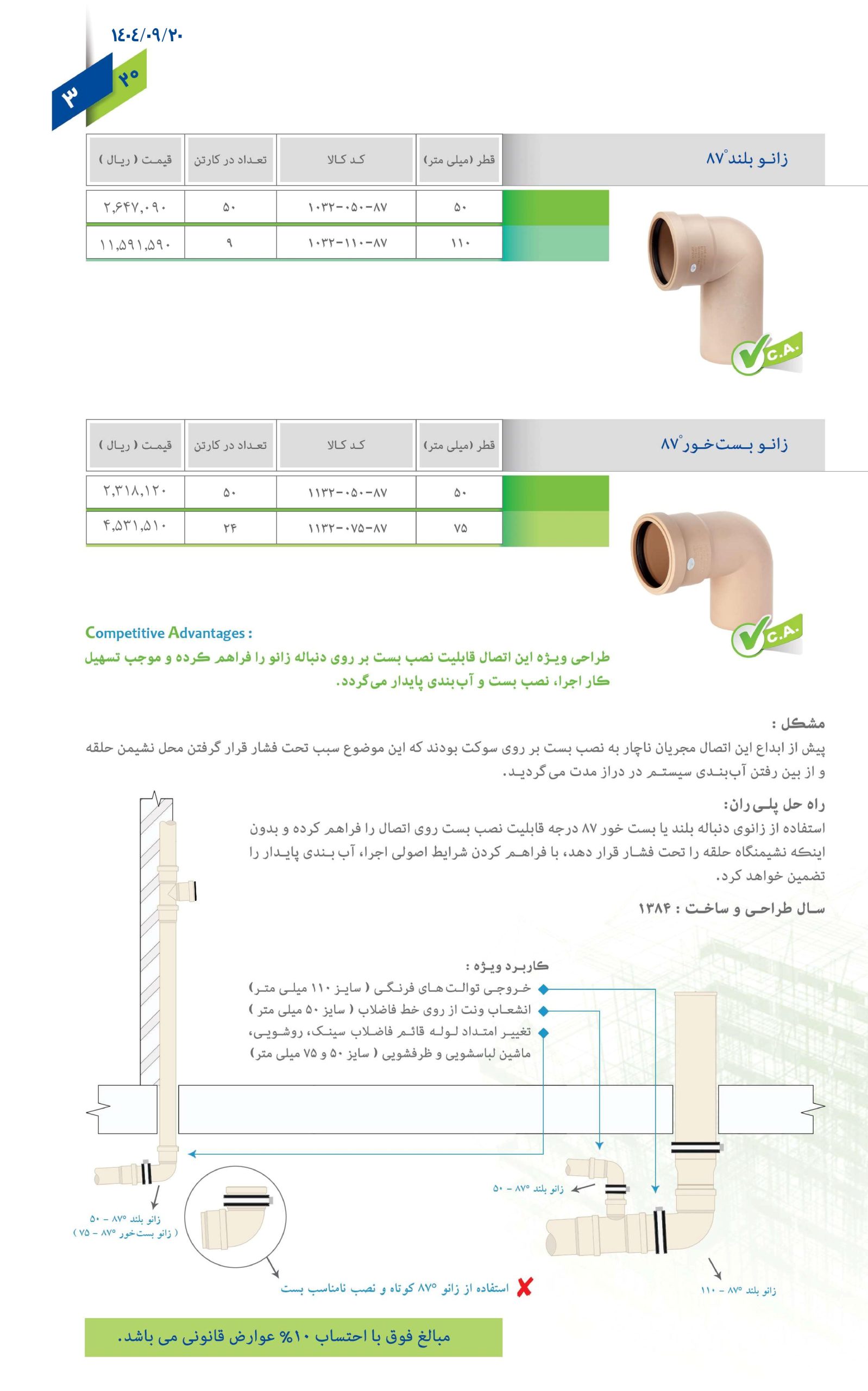پوش فیت سایلنت پلی ران اتصال